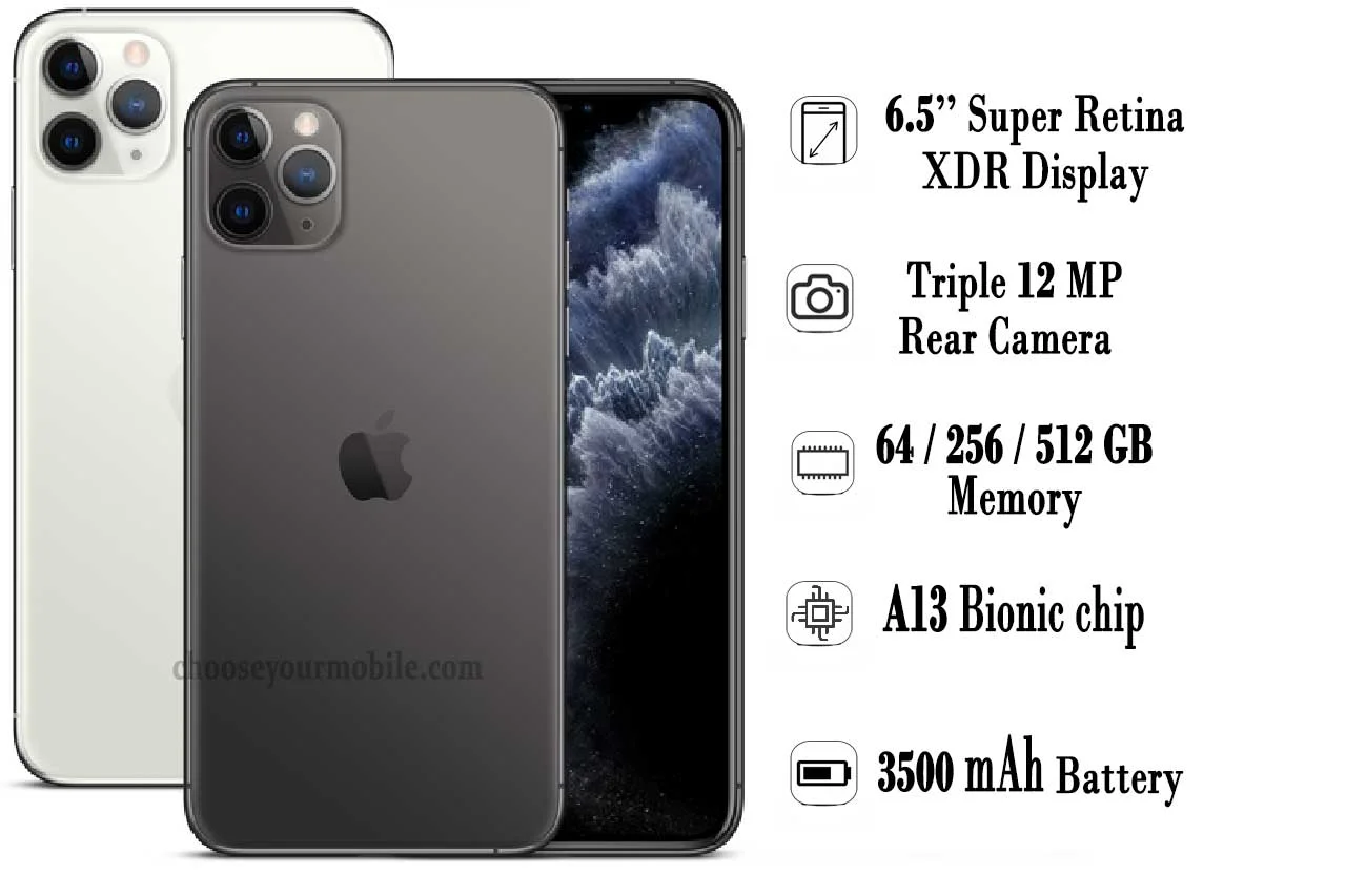 Apple IPhone 11 Pro Max (A2161) specifications ,images and price