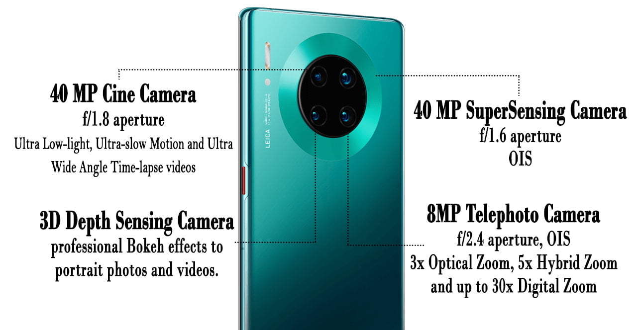 HUAWEI Mate 30 Pro 5G specifications ,images and price