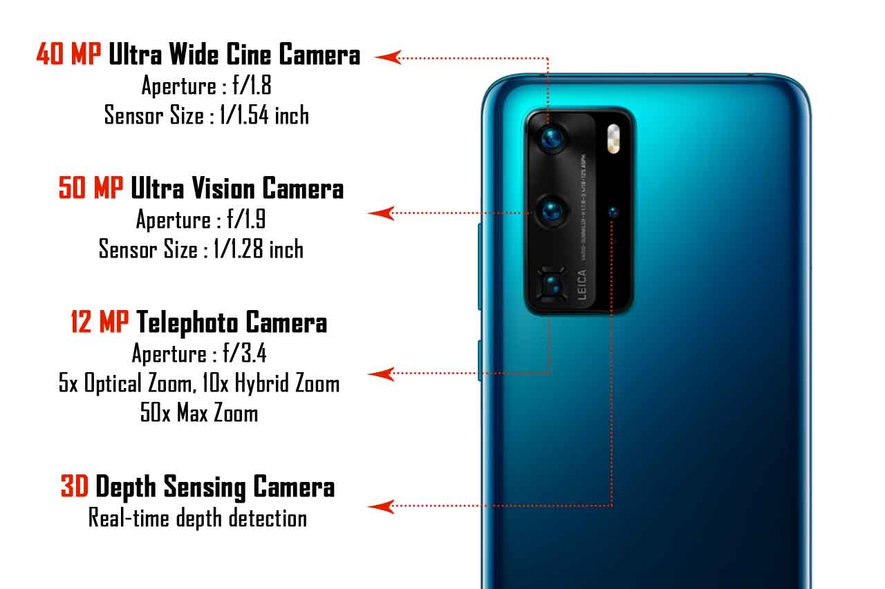 Huawei P40 Pro Huawei P40 Pro