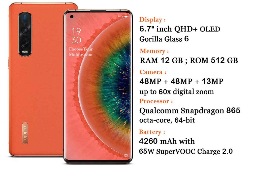 Oppo A58 5G Price and Specifications Choose Your Mobile