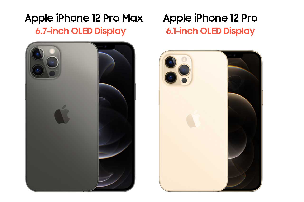 Айфон 12 про макс 128 гб цена. Смартфон Apple iphone 11 Pro Max 128gb. Apple iphone 12 Pro Max. Айфон 12 про Макс 128 ГБ. Iphone 13 Pro Max Price.