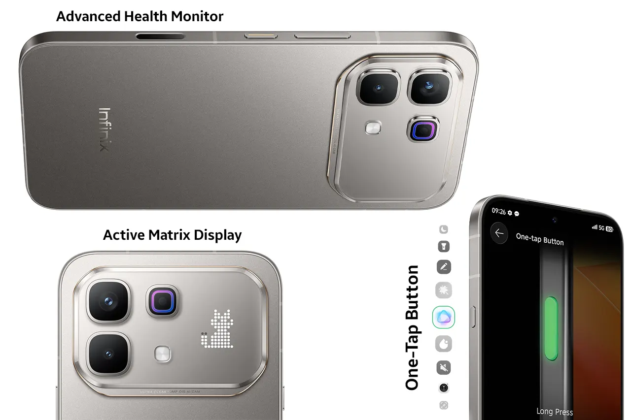 Infinix Note 60 Pro 5G Infinix Note 60 Pro 5G X6878 Matrix Display & Buttons